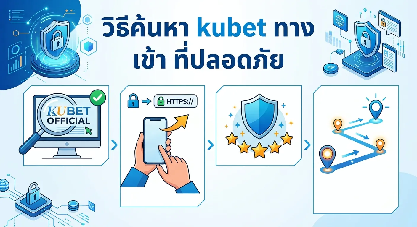 วิธีค้นหา kubet ทาง เข้า ที่ปลอดภัย